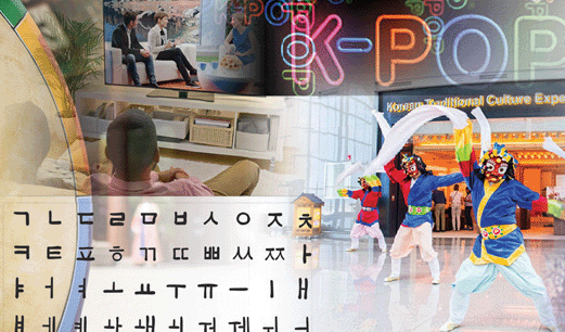 Master Hangul through K-Culture